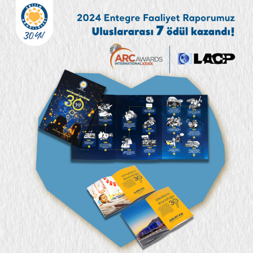 2024 Entegre Faaliyet Raporu içerik görseli.